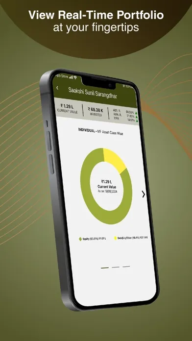 Capturas de pantalla de AnandRathi MutualFunds–RM