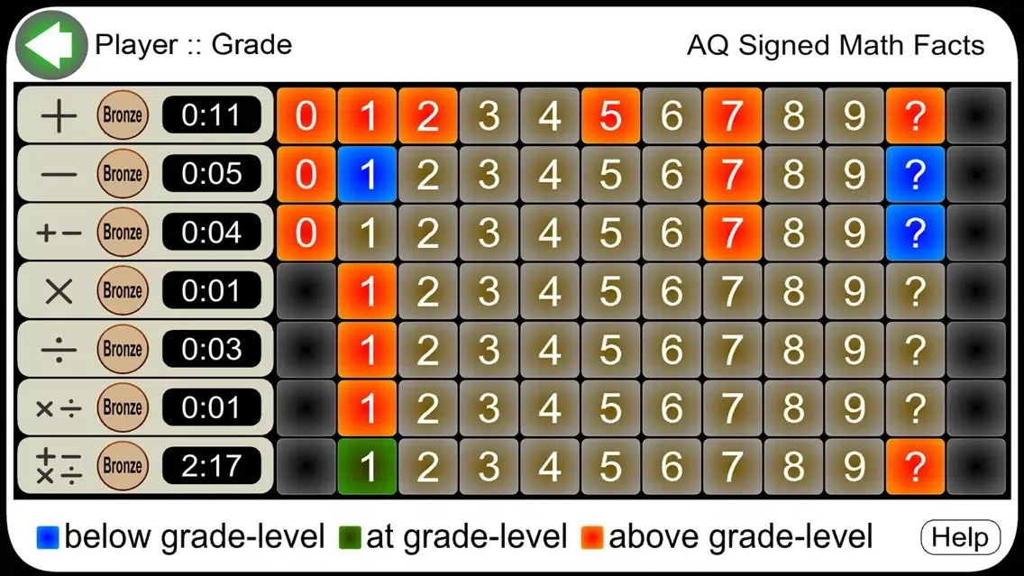 ภาพหน้าจอของ AQ Signed Math Facts