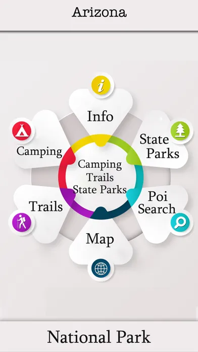 Ảnh chụp màn hình của Arizona-Camping & Trails,Parks