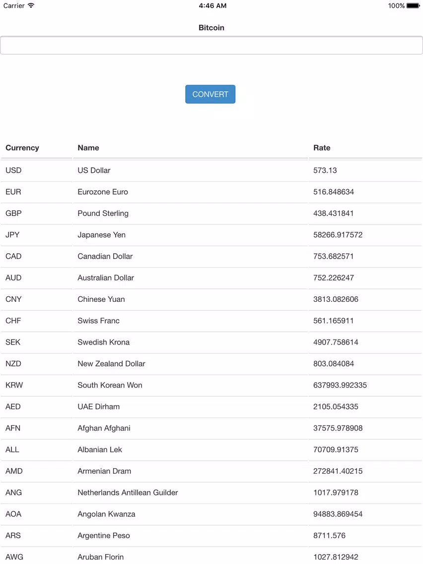 Captures d'écran de Bitcoin Universal Converter iPad 