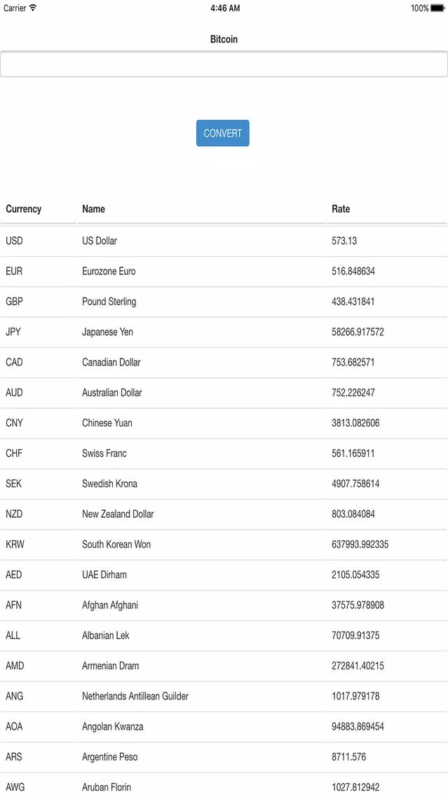 Captures d'écran de Bitcoin Universal Converter