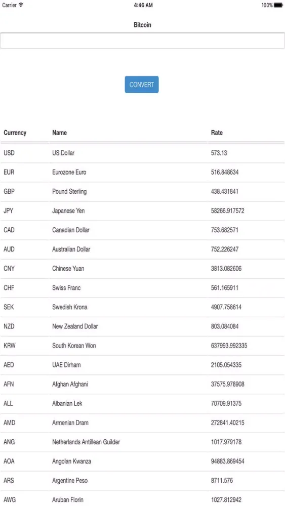 Bitcoin Universal Converter應用截圖