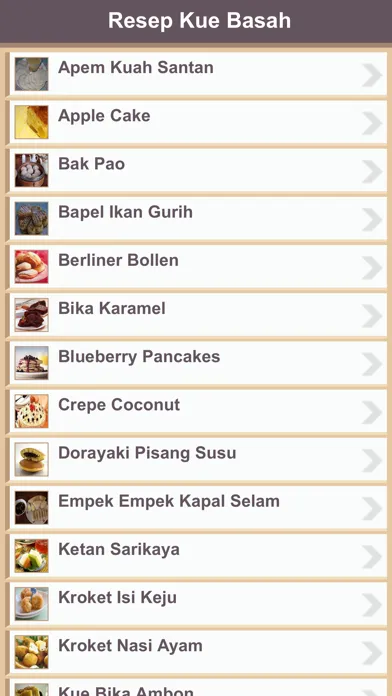 صور Resep Kue Basah