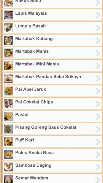 صور Resep Kue Basah