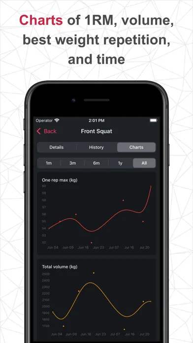 SmartWorkout - Gym Log Tracker應用截圖