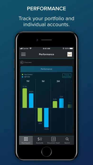 Capturas de pantalla de Ark Advisors