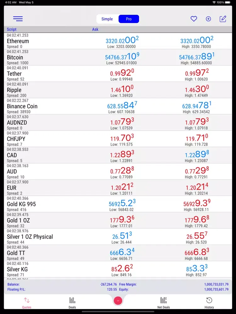 Tangkapan skrin AlgoTradeup iPad 