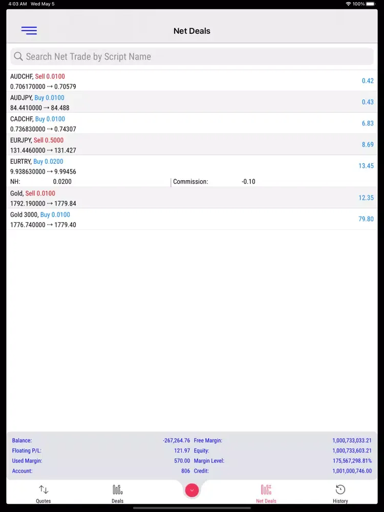 Tangkapan skrin AlgoTradeup iPad 