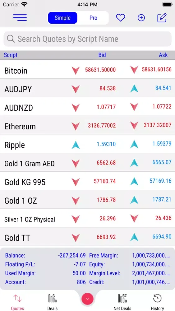 Tangkapan skrin AlgoTradeup