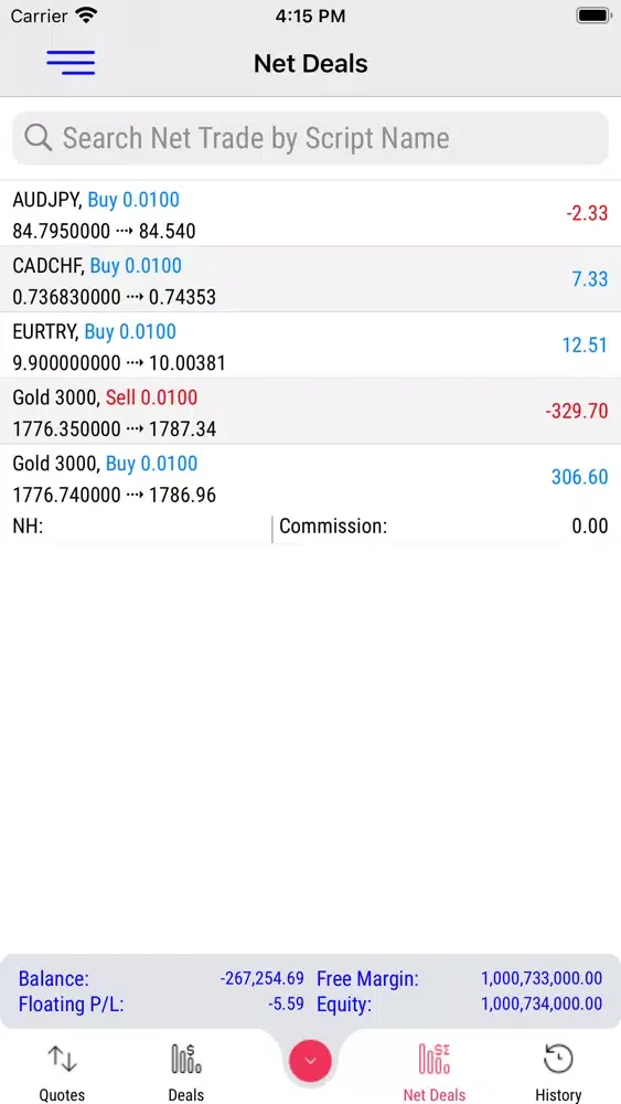 Tangkapan skrin AlgoTradeup