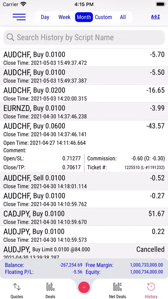 Tangkapan skrin AlgoTradeup