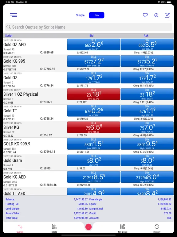 BBH Trader iPad  स्क्रीनशॉट