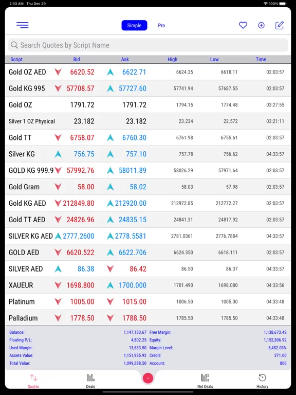 BBH Trader iPad  स्क्रीनशॉट