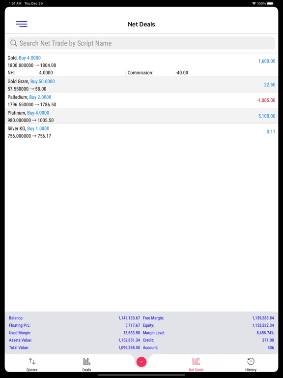 BBH Trader iPad  स्क्रीनशॉट