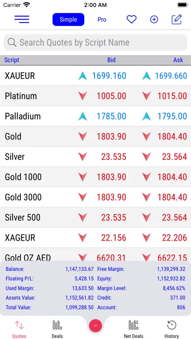 BBH Trader स्क्रीनशॉट