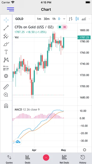 BBH Trader स्क्रीनशॉट