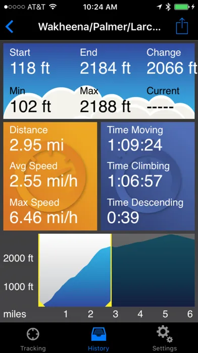 Elevation Tracker Ekran Görüntüleri