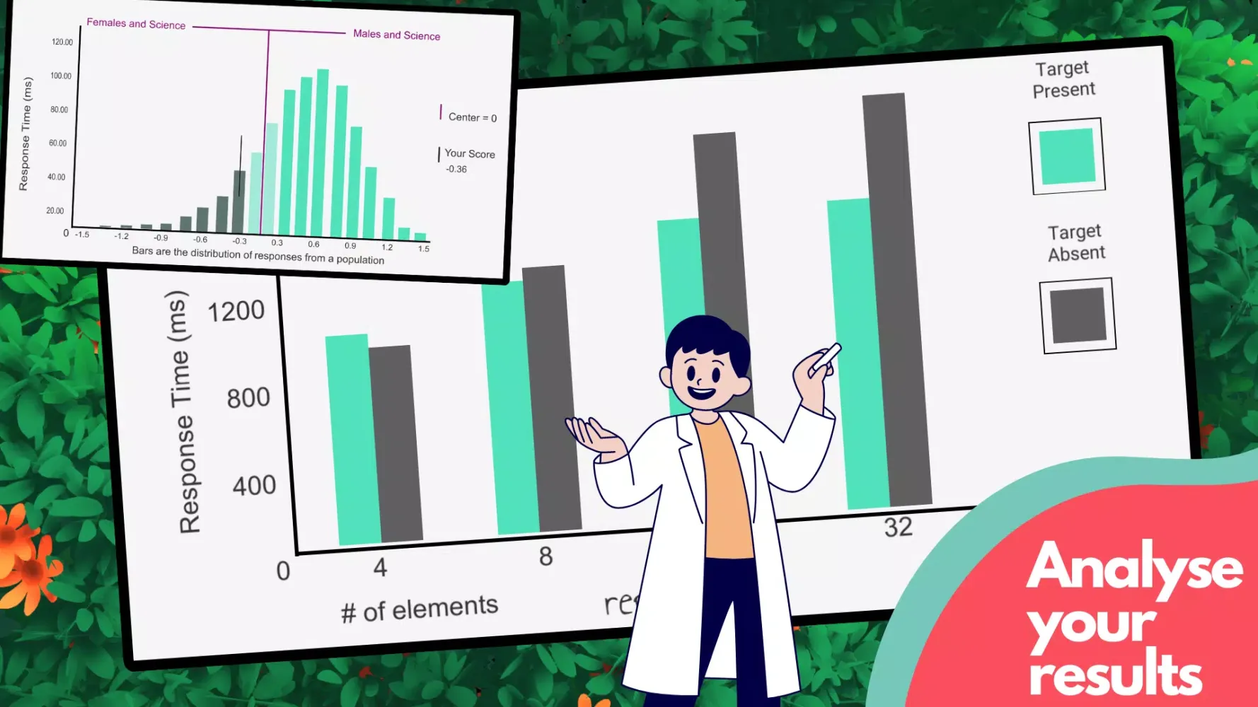 Zrzuty ekranu Psych Tests