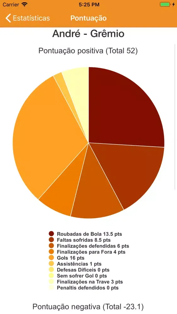 F4U应用截图