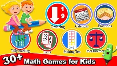 Common Core Math for 2nd Grade স্ক্রিনশট