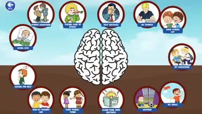 Screenshot di Inspirational Homeschooling