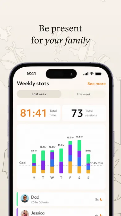 Aro: Screen Time for Families Screenshots