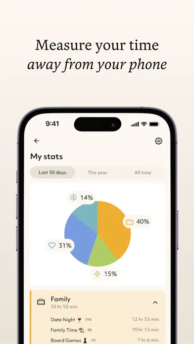 Aro: Screen Time for Families Screenshots