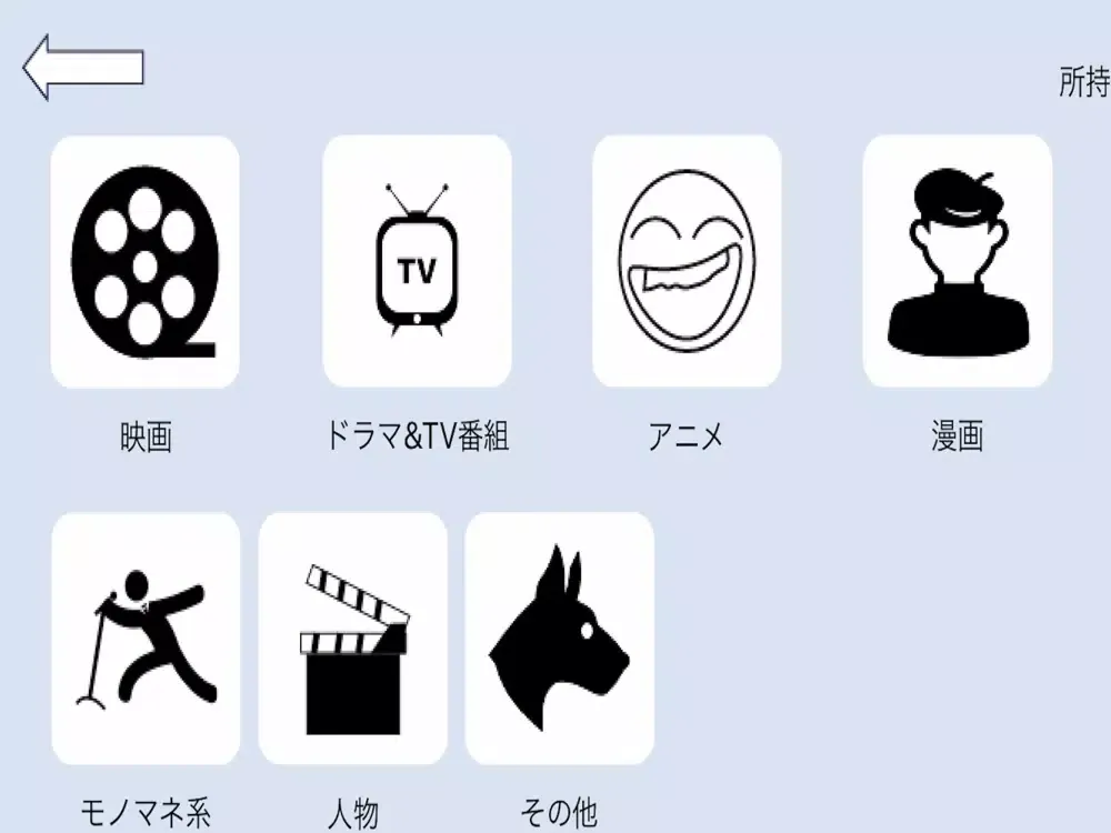 Ảnh chụp màn hình của Goof Act iPad 