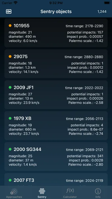 Asteroid Close Approach应用截图