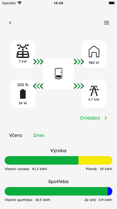 Chytrá FVE 스크린샷