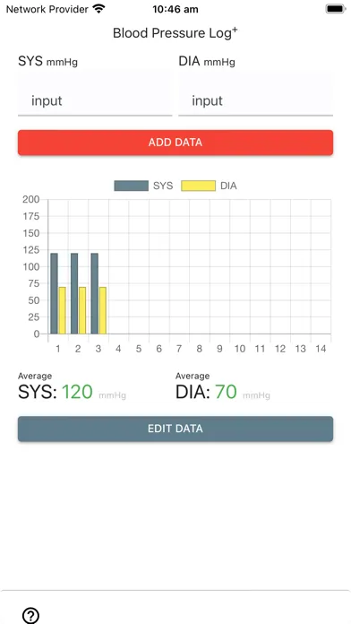 Скриншоты Blood Pressure Log Pro