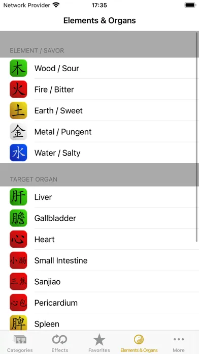 QiFood سکرین شاٹس