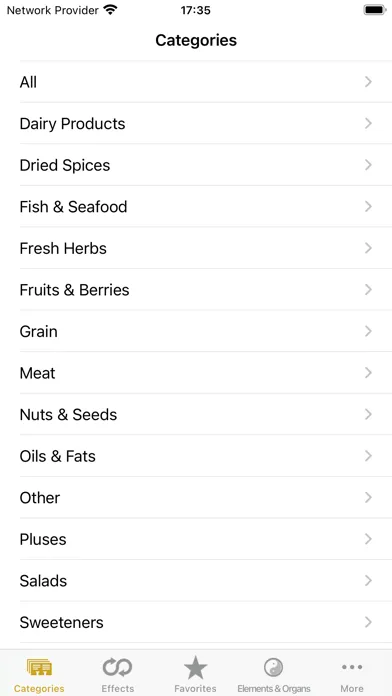 QiFood سکرین شاٹس