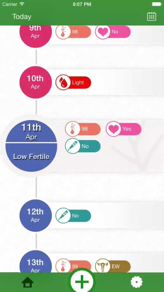 Welltwigs: Fertility Monitor, BBT, Ovulation & Period Tracker - Helps You Get Pregnant স্ক্রিনশট