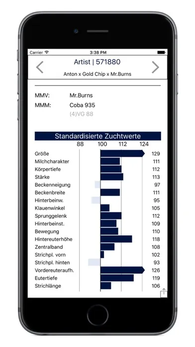RSH-App Ekran Görüntüleri