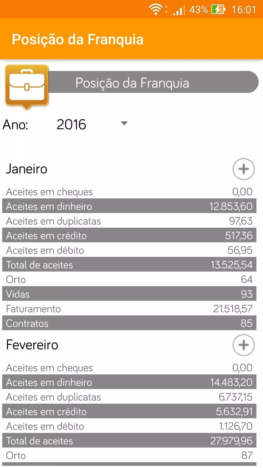 Coife Odonto Franqueado Screenshots4