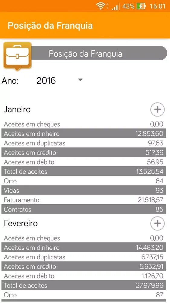 Coife Odonto Franqueado Screenshots