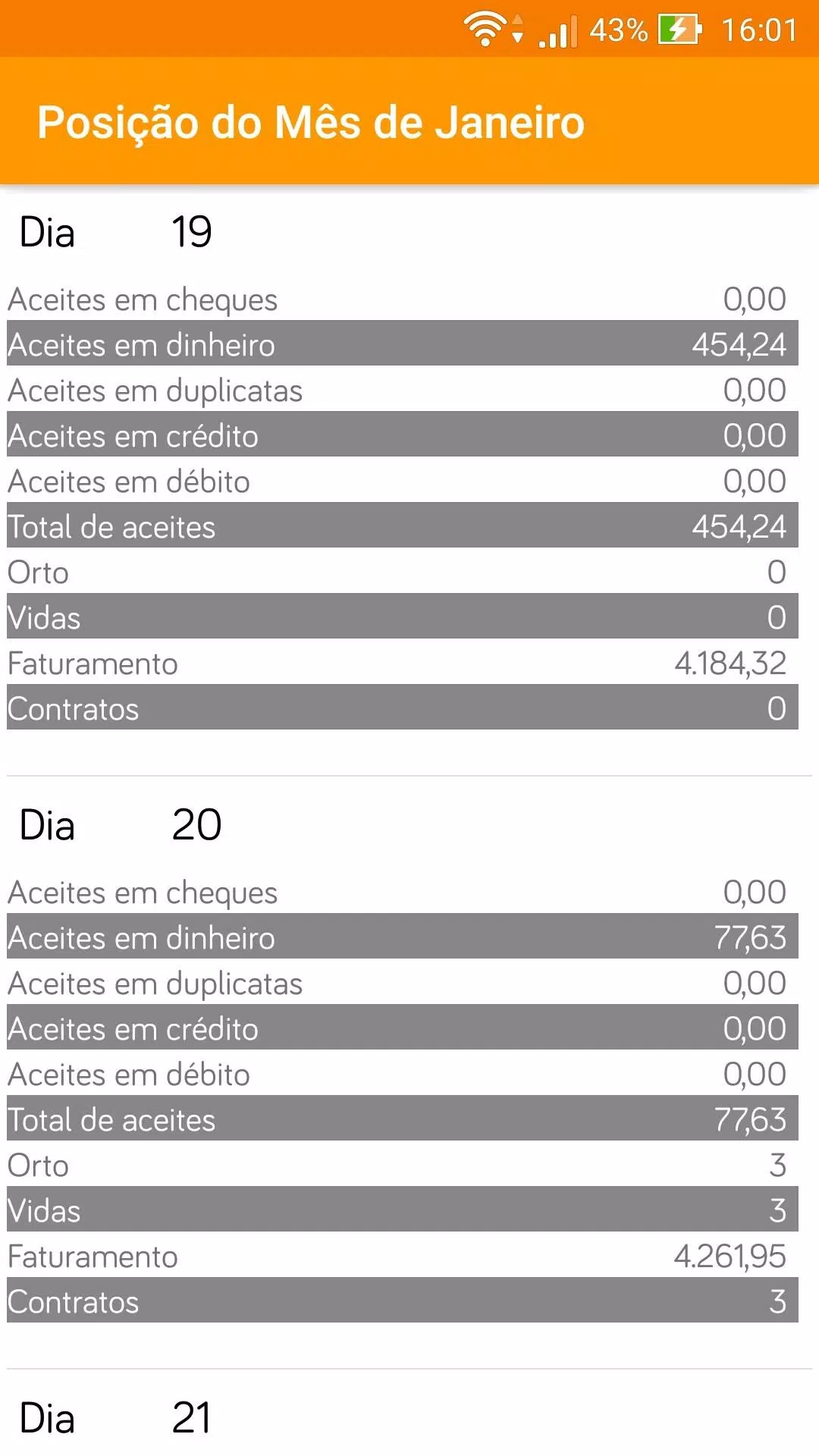 Coife Odonto Franqueado Screenshots5