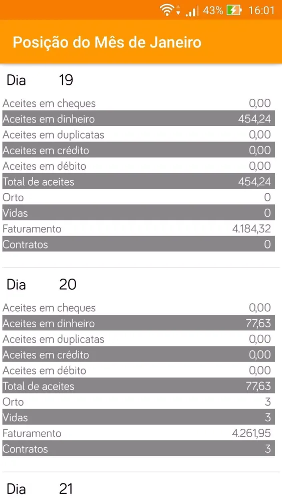 Coife Odonto Franqueado Screenshots
