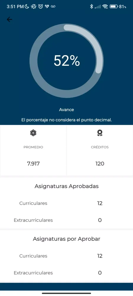 Screenshot di IES móvil