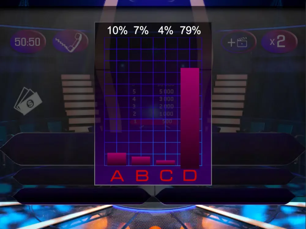 Millionaire 2019 NO ADS iPad  Screenshots