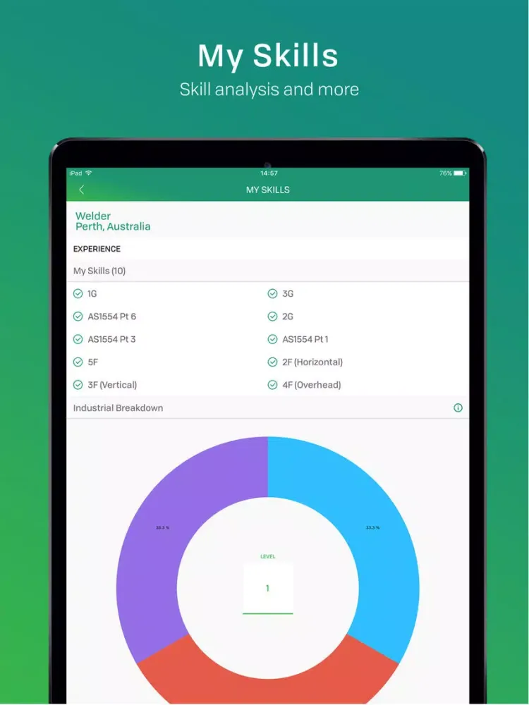 Скриншоты GotSkill - The Skills Network iPad 