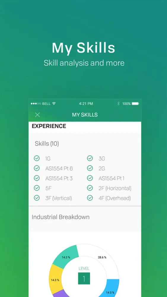 Скриншоты GotSkill - The Skills Network