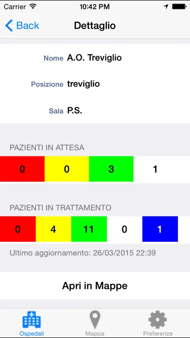 Pronto Soccorso MR-You Mobile Screenshots