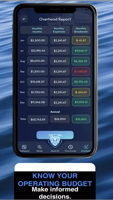 Screenshot di Freight Rate