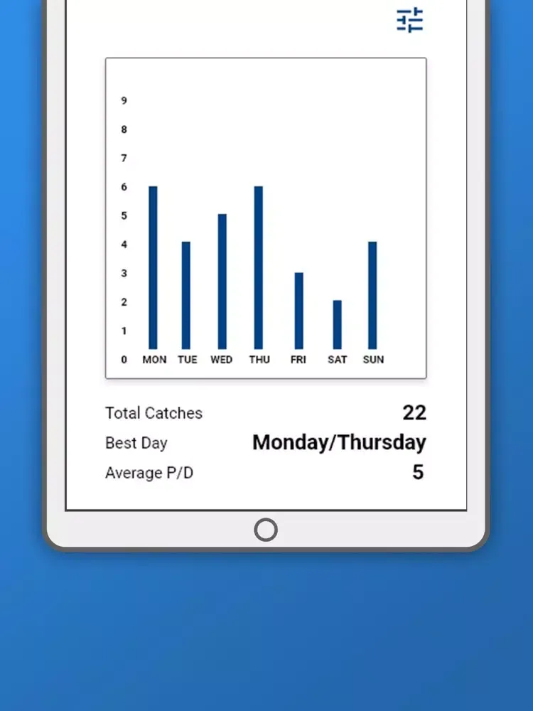 GoFish Pro iPad  স্ক্রিনশট