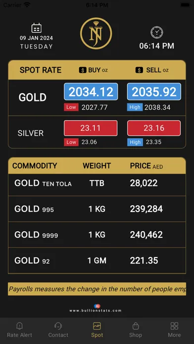 Captures d'écran de Nihal Gold Bullion