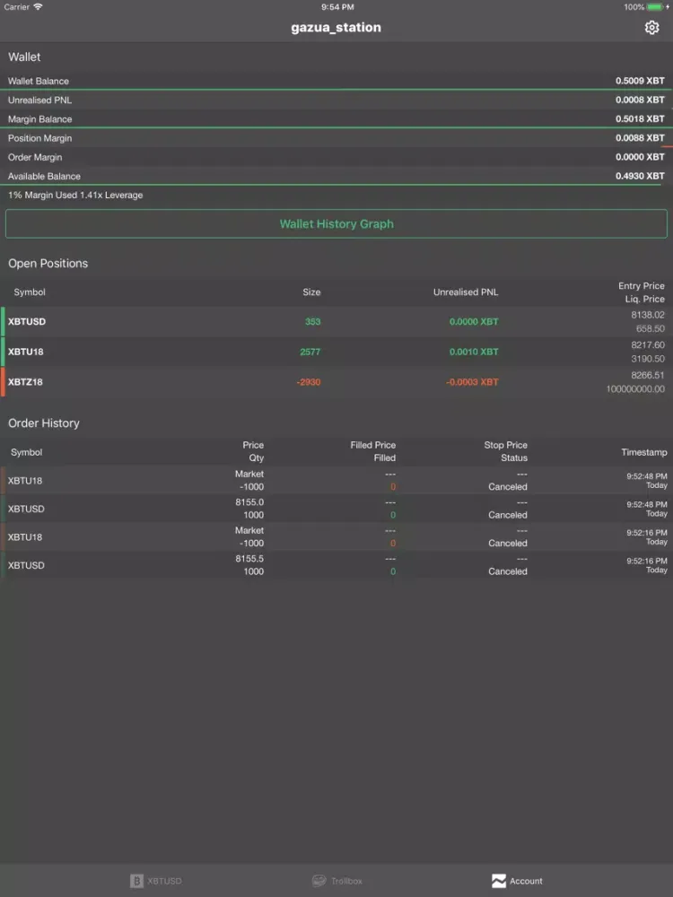 Melona - Trade Bitcoin Futures iPad  스크린샷