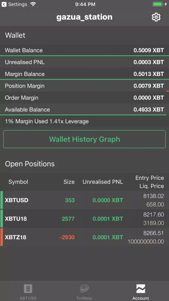 Melona - Trade Bitcoin Futures 스크린샷
