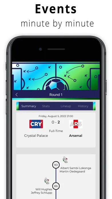 Info England League স্ক্রিনশট